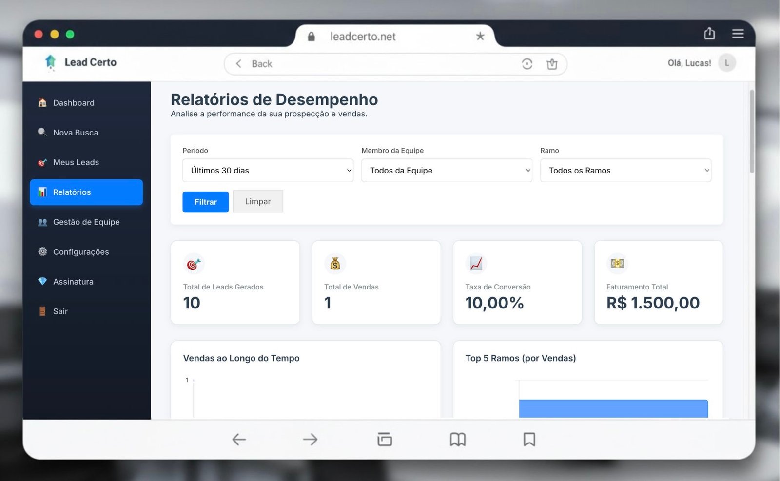Tela de relatórios e métricas do Lead Certo
